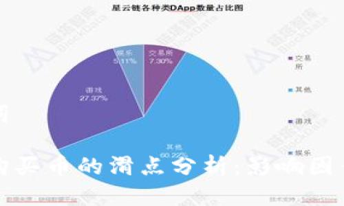 思考与关键词

以太坊钱包购买币的滑点分析：影响因素与应对策略