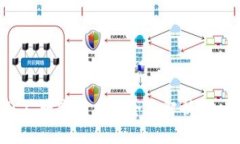 加密数字货币与私人数字