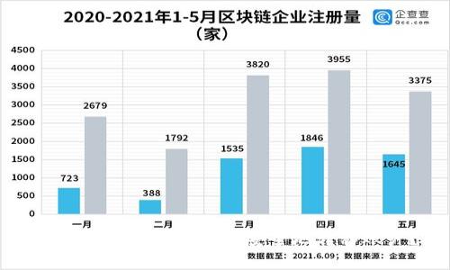 如何在以太坊钱包中安全地转移账户？