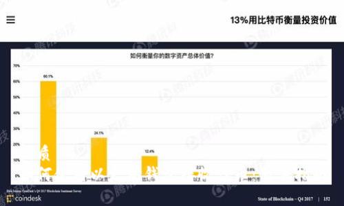 优质
如何使用以太坊钱包接收代币：新手指南