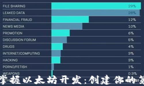 
从零开始掌握以太坊开发：创建你的第一个钱包