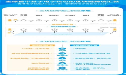 
从零开始掌握以太坊开发：创建你的第一个钱包