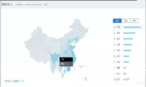 数字货币交易所建立指南：从合规到技术架构全解