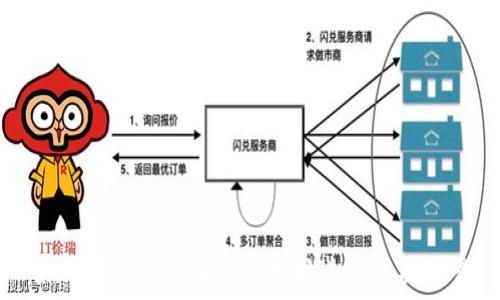   
如何利用钱包中的以太坊进行空头交易