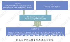 数字货币加密运维龙头：