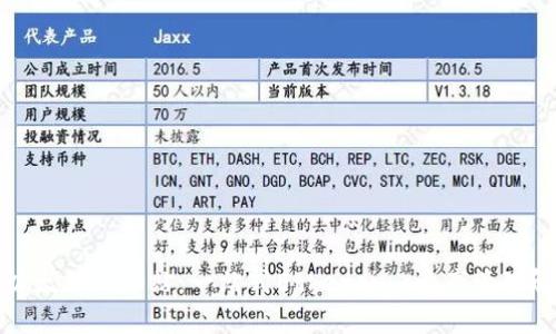 TP钱包以太坊加油站：一站式Ethereum资产管理解决方案