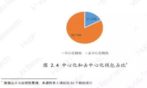 数字货币的支撑与未来发展：基于技术、政策和市场的深入分析