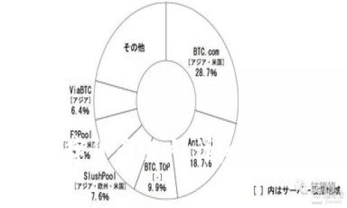 如何注册美国数字货币账户：详细指南与常见问题解析