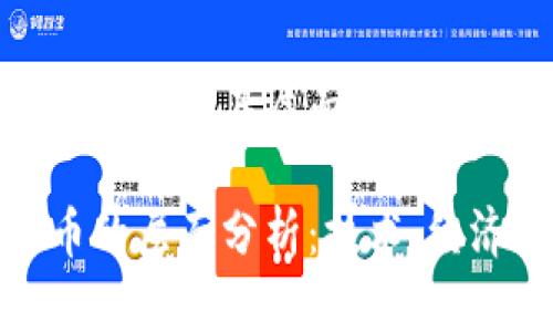 数字货币分类及其层面探讨

数字货币的层面分析：技术、经济与法规