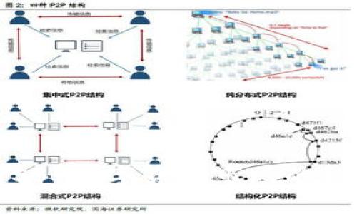 全面解析SBI数字货币市场的机遇与挑战