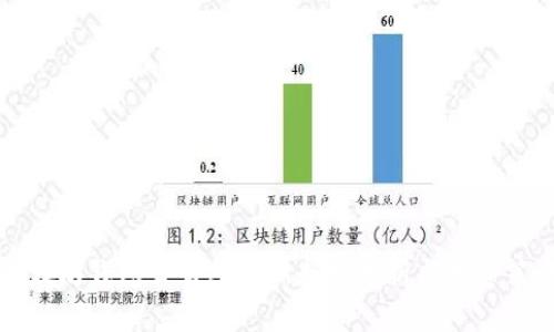 以太坊钱包交易所最新走势分析与投资策略