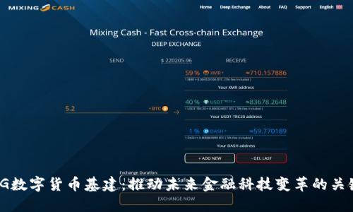 5G数字货币基建：推动未来金融科技变革的关键