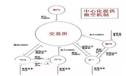 如何成功设置数字货币私募基金：全面指南