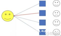 如何找回以太坊钱包中丢