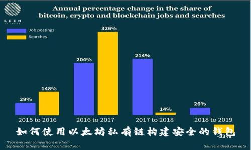 如何使用以太坊私有链构建安全的钱包