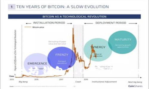 : 全面解析以太坊钱包2.0：安全、便捷与使用指南