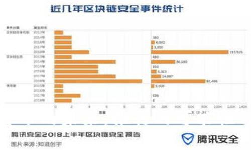 数字货币的未来：推行的可能性与挑战