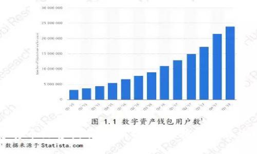 元宇宙数字货币出售指南：如何安全、便捷地销售您的虚拟资产