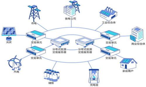 思考一个且的  
央行数字货币与支付宝：未来支付方式的对比与展望