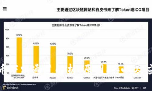 数字货币下跌通道解析：原因、影响及应对策略