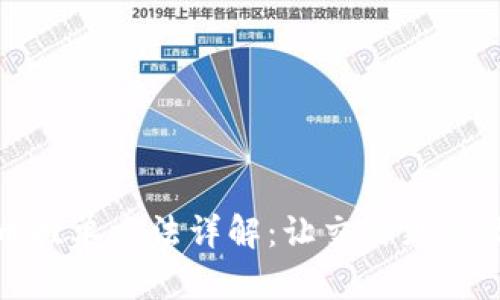 数字货币挂单方法详解：让交易更高效的技巧