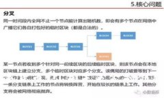 广源财富数字货币：引领