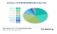   以太坊经典（ETC）最佳钱