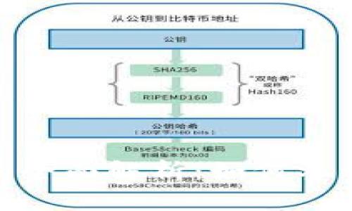 数字货币挖矿的全面解析：如何参与与收益最大化