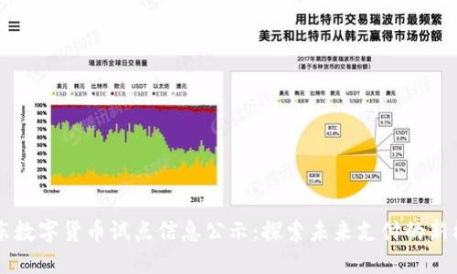 广东数字货币试点信息公示：探索未来支付的新模式