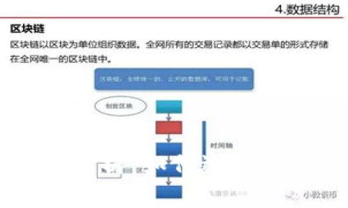 以太坊钱包官网汇率分析：如何选择最优的钱包与交易平台