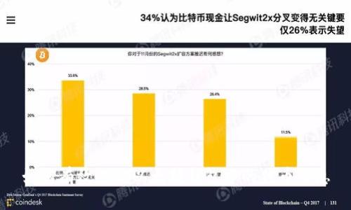 如何有效查询以太坊钱包中的代币信息