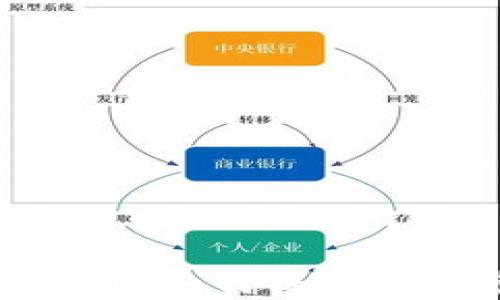 
数字货币时代：如何保护你的资产安全