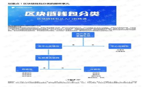 最佳以太坊钱包推荐与使用指南