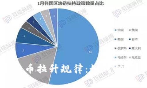 揭秘数字货币拉升规律：如何把握市场脉动