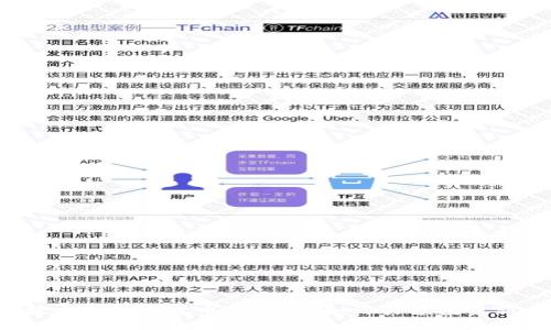 ```xml
期货技术与数字货币的结合：如何引领投资新时代？