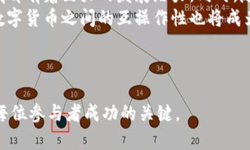 baioti数字货币如何增强信号：探索区块链技术的未来发展/baioti

数字货币, 区块链, 信号增强, 加密货币/guanjianci

内容主体大纲：

1. 引言
    - 数字货币的发展现状
    - 信号增强的含义与重要性

2. 数字货币与信号增强的关系
    - 数字货币基础知识
    - 信号增强的必要性

3. 区块链技术的作用
    - 区块链的基本概念
    - 区块链在信号增强中的应用

4. 数字货币增强信号的具体方法
    - 数据透明性与信任机制
    - 智能合约的应用
    - 激励机制与参与者行为

5. 实际案例分析
    - 典型数字货币的信号增强案例
    - 成功与失败的教训

6. 未来的展望
    - 数字货币与信号增强发展的趋势
    - 区块链技术未来的挑战与机遇

7. 结论
    - 总结数字货币增强信号的意义
    - 对行业的未来的思考

## 正文

### 引言
随着互联网技术的迅猛发展，数字货币逐渐成为全球金融领域的重要组成部分。各国、各地区的人们都在关注着这场金融革命，它打破了传统货币的限制，带来了新的交易方式和资产管理思路。同时，数字货币的崛起也带来了许多问题，例如安全性、透明性以及如何增强市场信号的问题。其中，信号增强即关注市场参与者的行为和反馈，以便进一步提高投资者对数字货币的信任和认知。

### 数字货币与信号增强的关系
数字货币作为一种新的资产形式，其基础知识相对复杂。一般来说，数字货币是基于密码学原理的一种虚拟货币，各种加密算法为其提供了安全保障。信号增强则是指通过某些手段来提高市场信息的可用性和准确性，使投资者能够更好地理解市场动态和趋势。两者的结合，可以有效提升市场的交易效率和参与者的积极性。

### 区块链技术的作用
区块链作为数字货币的重要基础设施，具有去中心化、不可篡改和公开透明的特点，这些特性使得信号增强成为可能。具体来说，区块链的基本概念在于将交易信息以区块的形式串联起来，每个区块中包含了交易记录和前一区块的哈希值，形成了一条链条，使得任何一笔交易都能够被追溯和验证。在信号增强方面，区块链能够提供实时的数据反馈，确保信息的公开透明，从而降低信息不对称带来的风险。

### 数字货币增强信号的具体方法
在数字货币领域，通过提升数据透明性与信任机制、智能合约的应用，以及激励机制与参与者行为等方面来增强信号，都是非常有效的策略。首先，数据透明性可以提升市场参与者对交易的信任感，减少因信息不对称而导致的风险。其次，智能合约的应用则能自动执行交易合约，减少人为干预的可能性，提高交易效率。此外，激励机制的设计，让市场参与者在遵循规则的同时，获得一定的回报，提升其参与的积极性。

### 实际案例分析
在数字货币的实际应用中，有许多成功与失败的案例。这些案例为我们提供了重要的参考。通过分析这些实际案例，我们可以总结出哪些因素影响了信号增强的效果，以及怎样才能更好地利用数字货币和区块链技术。

### 未来的展望
关于数字货币与信号增强的未来发展，我们可以预见几个趋势。一方面，随着技术的不断进步，数字货币的安全性和效率将进一步提升；另一方面，市场监管机构也将逐步加强对数字货币的监管，确保其健康发展。这种监管将推动信号增强机制的完善，使得市场参与者能够获得更为准确的信息，促进投资的合理性。

### 结论
在总结这一主题时，我们必须认识到数字货币如何增强信号的重要性。这不仅关乎个人的投资决策，更是整个金融市场如何健康运转的核心所在。未来的数字货币市场将不断发展，伴随技术的进步与监管的完善，信号增强的路径将更加明晰。

---

## 6个相关问题及详细介绍

### 问题1：数字货币的基本概念是什么？
数字货币的基本概念
数字货币，或称虚拟货币，是一种基于互联网技术的非实体货币，通常由加密技术来保证安全性。它不依赖于中央银行或其他金融机构，而是通过去中心化的网络进行交易。比特币是最早也是最著名的数字货币，由中本聪在2009年推出。数字货币的特点包括易于转账、无需中介、具备匿名性及全球性等，这使得它在短短数年间迅速风靡全球。
数字货币的种类繁多，包括比特币、以太坊、瑞波币等，每种货币在技术实现、应用场景和价值体系上都有所不同。以太坊不仅作为加密货币，还提供了智能合约功能，使得用户能够在网络上编写和执行自动化合约。随着区块链技术的不断演进，许多新兴项目相继出现，这些新货币的设计理念与技术架构日益复杂，极大丰富了数字货币的生态。

### 问题2：信号增强的重要性是什么？
信号增强的重要性
在金融市场，信号增强是对市场信息的一种处理，目的在于改善投资决策的准确性。在数字货币领域，市场参与者经常面临信息不对称的问题，这会导致市场的波动性增加，增加交易风险。信号增强通过提升数据透明度、改善信息传递途径，使得投资者能够获取更为精准和及时的市场信息，进而其投资策略。
信号增强的重要性不仅体现在散户投资者，还对机构投资者有着同样的影响。机构投资者通常拥有更多的信息来源和分析工具，但在一个瞬息万变的市场中，适时获得最重要的数据与信号也是一个巨大的挑战。因此，无论是个人投资者还是机构投资者，信号增强都能有效帮助其做出更明智的决策，抵御市场风险，提高投资的成功率。

### 问题3：区块链技术如何影响数字货币的信号增强？
区块链技术与信号增强
区块链技术是数字货币的核心，具备不可篡改、去中心化、公开透明等特性。在信号增强的背景下，区块链为市场参与者提供了一种可靠的信息获取渠道。在传统金融体系中，投资者需要依赖银行、证券公司等中介机构来获取信息，而区块链的去中心化特性则允许任何人直接访问网络上的所有交易记录，极大提高了信息的透明度。
此外，区块链技术可以实时更新交易信息，使得所有参与者可以在同一时间得到相同的数据。这种同步性降低了信息延迟，保证信息的一致性，提高了市场对信号的敏感度和反应速度，从而提升整体市场的效率和信任度。举例来说，某个交易发生后，相关数据几乎在瞬间就能够被所有区块链用户看到，便于所有市场参与者快速做出反应。

### 问题4：如何通过智能合约增强数字货币的信号？
智能合约对信号增强的贡献
智能合约是区块链技术的一项重要应用，通过自动执行合约条款以减少人为干预，从而提高交易的效率和信任度。使用智能合约，交易双方可以在事先设定的规则下，自动高效地完成交易，极大减少了误解或欺诈的风险。在数字货币的背景下，智能合约不仅提供了交易便利性，也通过透明的合约执行过程，增强了市场信号的可读性。
例如，在某一平台上执行数字货币交易时，智能合约能够自动验证所有条件是否满足，只有在所有条件得到确认后，交易才会被执行。这样一来，参与交易的各方都能实时监控到交易的执行情况，增强了对市场信号的信任。同时，智能合约提高了数据的可追溯性，用户可以随时查阅合约履行的记录，进一步降低了信息的盲区。

### 问题5：激励机制在信号增强中的作用是什么？
激励机制与信号增强
激励机制在数字货币生态系统中扮演着重要角色，特别是在信号增强方面。激励机制通常通过奖励参与者积极参与网络活动，推动更多用户分享有效信息，从而大幅提升市场的活跃度和透明度。比如在比特币网络中，矿工通过验证交易和维护网络安全来获得比特币奖励，这激励了矿工的参与和维护，从而增强了网络的稳定性及信号传递的流畅性。
除了基础的激励机制外，很多新兴数字货币还设计了多种奖励模式，比如投票权、分红、持币分红等，以鼓励用户长期持有和使用数字货币。这种方式不仅提高了用户参与的积极性，还有助于形成一个良好的社区氛围，让更多的市场参与者能够更直观地感受到市场信号的变化。当用户积极分享与反馈时，市场的信息传播速度和准确性也在不断提升，从而为所有参与者带来更大的价值。

### 问题6：数字货币未来将如何发展？
数字货币的未来发展趋势
未来数字货币的发展将继续朝着更高效、更安全和更透明的方向努力。随着区块链技术的不断成熟，数字货币在应用场景上的拓展有望加速。例如，数字货币的支付、跨境交易、资产管理等领域都有着巨大的发展潜力。同时，随着各国对数字货币的监管政策逐渐明朗，市场参与者的信心也有望得到提升。
在信号增强方面，数字货币与区块链技术的结合将越来越紧密。我们可以预见，未来更多的项目将利用高级数据分析技术，以及人工智能等前沿技术，来提升市场信号的质量与有效性。同时，数字货币之间的互操作性也将成为关键，能够实现各资产同构的生态，将为市场带来新的机遇和挑战。总的来说，数字货币的未来充满期待，但同时也需要各方共同努力，才能确保其健康和可持续的发展。

---

以上是关于数字货币如何增强信号的全面分析与探讨，本文通过对相关主题的深度解读，旨在为从业者与投资者提供更为清晰的认识与指导。在瞬息万变的数字货币市场中，把握信号，将是每位参与者成功的关键。