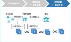 如何在以太坊钱包中添加