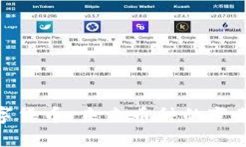 央行数字货币：未来币种的变革与影响