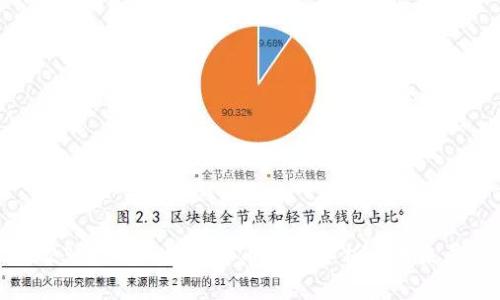 2023年Aave数字货币走势分析与未来展望