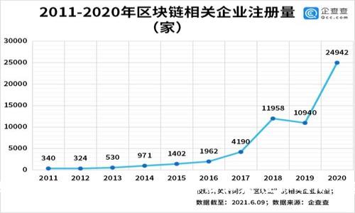 以太坊钱包锁仓：如何安全存储和增值你的加密资产