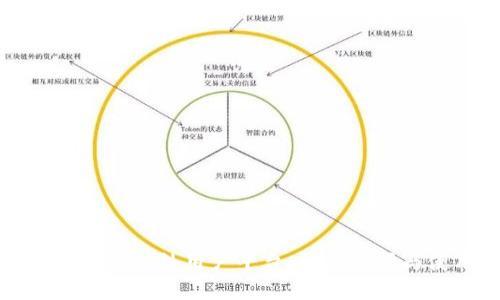 数字货币海外用户平台：如何选择与使用