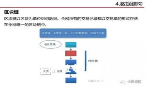 以太坊钱包官方网站估值解析：未来发展与投资机会