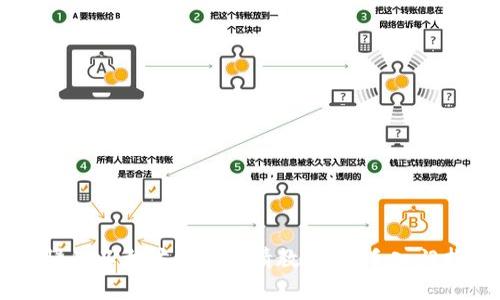 易懂的以太坊钱包申请教程：新手入门指南