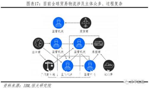 如何查看以太坊钱包的价值：简单步骤与实用工具