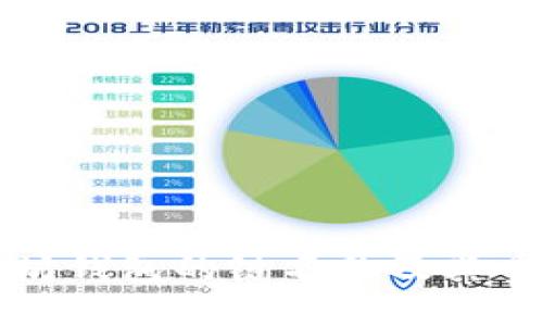 以太坊钱包的链名称及其重要性