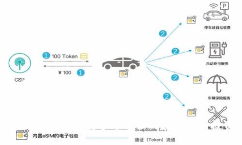 揭秘双鱼座的幸运数字与适合的数字货币投资策略