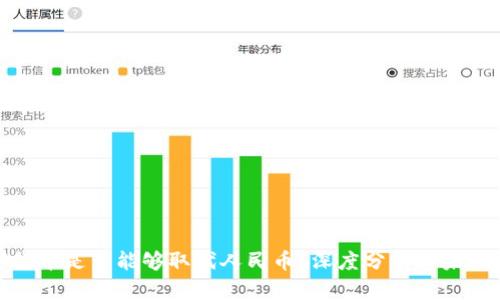 数字货币是否能够取代人民币？深度分析与未来趋势