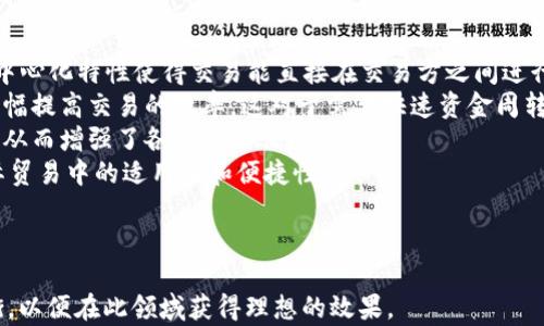 
tiaotie张朝阳对数字货币的见解与未来展望/tiaotie
数字货币, 张朝阳, 区块链, 投资趋势/guanjianci
```

### 内容主体大纲

1. **引言**
   - 数字货币的兴起
   - 张朝阳的背景

2. **张朝阳对数字货币的理解**
   - 数字货币的概念
   - 数字货币的优势与挑战

3. **区块链技术的应用**
   - 区块链的基本原理
   - 区块链在数字货币中的作用

4. **张朝阳在数字货币投资方面的观点**
   - 当前市场状况
   - 投资数字货币的风险与收益

5. **未来数字货币的发展趋势**
   - 政府监管的可能性
   - 大众接受度和实用性

6. **张朝阳对中国数字货币的看法**
   - 中国数字货币的相对优势
   - 政策环境与市场机会

7. **总结与展望**
   - 张朝阳的观点的整体反思
   - 未来的机遇与挑战

### 引言

随着科技的迅速发展，数字货币已经从一个新兴概念逐渐走入大众的视野。其背后的区块链技术推动了金融领域的变革，尤其是比特币等虚拟货币的崛起引起了广泛关注。这一趋势引发了包括张朝阳在内的许多企业领袖的思考与探索。作为中国互联网先行者之一，张朝阳以其独特的视角分析数字货币的发展，为我们提供了深邃的洞见。

### 张朝阳对数字货币的理解

数字货币的概念
数字货币，顾名思义，是一种以电子形式存在的货币，其最重要的特性在于去中心化和匿名性。与传统法定货币相比，数字货币不仅不依赖于物理形态，还在交易过程中通过密码技术保障安全。

数字货币的优势与挑战
张朝阳认为，数字货币的优势在于其高效性与全球性。用户可以实现即时交易，降低了交易成本。然而，数字货币也面临着一些挑战，包括价格波动性、技术安全隐患，以及监管政策的不确定性。

### 区块链技术的应用

区块链的基本原理
区块链是一种去中心化的分布式账本技术，每笔交易记录都会被多个节点共同确认并存储在链条上。如此一来，数据难以篡改，确保了交易的透明与可信。

区块链在数字货币中的作用
在数字货币交易中，区块链技术为用户提供了高透明度和可追溯性，使得每一笔交易的合法性和有效性得以确认，从而增强了用户的信任。

### 张朝阳在数字货币投资方面的观点

当前市场状况
张朝阳指出，现今数字货币市场竞争激烈，新的项目层出不穷。在这样的市场环境中，投资者需要具备敏锐的判断力，对不同项目进行深入分析。

投资数字货币的风险与收益
投资数字货币潜在的利益可观，但风险也同样不可忽视，包括市场价格波动、技术缺陷和交易平台的信誉等。因此，资产配置和风险管理尤为重要。

### 未来数字货币的发展趋势

政府监管的可能性
政府对数字货币的监管将是未来发展的重要因素。张朝阳认为，随着数字货币被越来越多的人接受，监管政策将逐步完善，这将为数字货币市场的发展提供保障。

大众接受度和实用性
数字货币的实用性与大众接受度密切相关。张朝阳预测，随着技术的改进和用户体验的提升，数字货币将会越来越广泛地应用于支付、转账等日常生活中。

### 张朝阳对中国数字货币的看法

中国数字货币的相对优势
张朝阳认为，中国在数字货币的发展上具备一定的技术和市场优势。政府的支持政策和不断推进的技术创新将使中国的数字货币在国际市场中占据一席之地。

政策环境与市场机会
在政策环境日益向好的背景下，张朝阳表示，中国的投资者应该把握住数字货币发展的机会，积极参与到这一新兴的市场中，提升自身的投资能力与市场敏感度。

### 总结与展望

张朝阳的观点的整体反思
张朝阳的深度分析为我们提供了一个全新的视角去理解数字货币及其背后的技术与经济逻辑。通过其多元的投资经验和独特的市场把握能力，他的观点反映了数字货币长远发展的潜力与风险。

未来的机遇与挑战
展望未来，数字货币必将继续演变，带来更大的市场机遇。然而，投资者应时刻保持谨慎，增强自身的风险识别能力，以应对未来可能出现的市场波动。

### 六个相关问题

1. **数字货币的未来是否可持续？**
   - 讨论数字货币的生态系统、可持续性及面临的挑战。

2. **数字货币如何影响传统金融体系？**
   - 分析数字货币对银行、支付平台及传统投资模式的影响。

3. **区块链技术在其他行业的应用前景如何？**
   - 探讨除金融外，区块链技术如何在医疗、供应链等领域发挥作用。

4. **投资数字货币的具体策略有哪些？**
   - 提供针对数字货币投资的具体技巧和常见策略。

5. **如何辨别优质的数字货币项目？**
   - 介绍评估数字货币项目的方法和标准。

6. **数字货币在国际贸易中的应用情况？**
   - 讨论数字货币在跨境支付和国际交易中的应用前景。

---

【为了更好地适应篇幅要求，以下问题逐一详细展开。】

### 1. 数字货币的未来是否可持续？

数字货币的可持续性分析
数字货币的未来可持续性是一个复杂而多面的议题。它不仅涉及技术层面的持续创新，还包括市场需求、法律法规、以及公众接受度等多重因素。
首先，从技术层面来看，当前主流的数字货币如比特币与以太坊依托于区块链技术，这种技术的去中心化特性使得数字货币交易更加透明且不易操控。然而，随着用户数量的增加，区块链的扩展性和交易速度将面临挑战。如果技术无法持续进步，数字货币的交易效率将受到制约，影响其在更广泛领域的应用。
其次，市场需求是影响数字货币可持续发展的关键。随着越来越多的商家接受数字货币支付，用户的需求在持续上升。如果这种趋势能够保持，数字货币的流通与使用将更加广泛，这将为其可持续发展提供动力。
此外，法律法规的完善是数字货币未来可持续的重要保障。各国政府和监管机构对数字货币的态度各异，部分国家积极探索数字货币监管，而另一些国家则采取封杀态度。若能建立起全球一致的监管框架，将大大提升用户对数字货币的信任，这将促进其长远发展。
最后，社会对数字货币的接受程度也是其可持续性的关键。用户对数字货币的认知和信任程度会直接影响其使用频率，因此提升普及教育显得尤为重要。
总的来看，数字货币的未来可持续性不仅依赖于技术的发展，也需要市场环境和法规政策的多重配合。

### 2. 数字货币如何影响传统金融体系？

数字货币对传统金融体系的深远影响
数字货币的崛起对传统金融体系造成了深远的影响，主要体现在支付方式、货币政策和金融中介角色等多个层面。
首先，在支付方式上，数字货币的出现让用户可以实现瞬时、低成本的跨境交易，打破了传统金融机构的垄断。用户不再依赖银行等中介，而是通过数字货币进行点对点的交易，这一趋势促使银行重新审视自身的商业模式。
其次，数字货币可能影响货币政策的执行。中央银行通过调整利率和控制货币供应量来实现经济目标，但若数字货币普及，中央银行的货币控制能力将受到挑战。例如，用户可能会更倾向于使用稳定币等数字货币，这可能会削弱法定货币的地位，从而使得传统货币政策的效果降低。
再者，数字货币也将颠覆传统金融中介的角色。过去，银行是资金流动的主要控制者，但数字货币的去中心化特性使得用户能够直接交易，交易成本大幅降低。未来，金融中介的运营模式可能需要进行大规模调整，以适应新的市场需求。
总之，数字货币的出现将推动传统金融体系进行自我革新，促使其更加高效与透明，从而更好地满足用户不断变化的需求。

### 3. 区块链技术在其他行业的应用前景如何？

区块链技术的多领域应用
区块链技术作为数字货币背后的技术支撑，其应用远不止于金融领域，它在多个行业中展现出了广阔的前景。
首先，在供应链管理中，区块链技术能够实现对商品流通全过程的追溯。传统供应链中信息不透明，导致产品的真伪难以鉴别。而通过区块链，生产、运输等各个环节的信息都可以被记录并公开，极大提升了供应链的可信度和效率。
其次，在医疗健康领域，区块链技术能够保障患者信息的安全与隐私。医疗数据在传统系统中容易被篡改，而区块链的不可篡改特性能够确保患者信息的真实。各医护机构间的数据共享也变得更加安全与高效。
此外，在房地产领域，区块链技术可以简化交易流程。传统的房产交易往往涉及繁琐的手续和中介，而通过区块链，房产的所有权可以被快速且安全地转移，降低交易成本与时间。
总的来看，区块链技术的应用前景广阔，它将推动各行业实现数字化转型，提高透明度与安全性。

### 4. 投资数字货币的具体策略有哪些？

有效的数字货币投资策略
对于投资数字货币的投资者来说，掌握有效的投资策略尤为重要，这些策略能够帮助投资者在复杂多变的市场中获得稳定收益。
首先，分散投资是一种建立投资组合的重要策略。数字货币市场相对较新且波动性很大，单一资产的风险很高，因此建议投资者在不同的数字货币间分散投资，以降低整体风险。
其次，定期评估投资组合结构同样重要。投资者应定期检查自己的投资组合，关注市场动态，根据市场变化及时调整投资比例。这不仅有助于抓住市场机会，也能降低风险。
再者，定投策略也是一种有效的投资方式。通过定期定额购买数字货币，即使在市场波动较大的情况下，也能平滑成本，降低投资成本。
此外，投资者应提高自己的风险管理能力，设定止损点，以便在市场出现大幅波动时果断止损，保护自己的投资收益。
最后，持续学习与市场研究至关重要，保持对数字货币行业的关注，及时获取最新资讯，将能帮助投资者做出更具前瞻性的投资决策。

### 5. 如何辨别优质的数字货币项目？

评估数字货币项目的有效标准
在当前数量众多的数字货币项目中，如何辨别优质项目是投资者面临的重要问题。以下介绍一些有效的评估标准，以助于投资者做出明智选择。
首先，团队背景是评估数字货币项目的重要因素。一个成功的项目往往由经验丰富且行业认可的团队提出。投资者应重点关注团队成员的资历、过往的项目经验及其在数字货币领域的影响力。
其次，项目的白皮书质量也是评估项目的重要指标。优质项目通常会有详尽的白皮书，清晰地描述项目的目标、运营方式及长远的发展战略。如果项目的白皮书模糊不清或缺乏实操性，投资者应提高警惕。
再者，社区支持程度也是一个重要考量。优质项目通常会拥有一个活跃且忠诚的社区，这表明项目得到了广泛关注和支持。投资者可以通过社交媒体和相关论坛了解项目的社区氛围。
此外，项目的实际应用场景也是成交的重要参考依据。一个成功的数字货币项目应当具备清晰的盈利模式与市场需求，若其无法证明自身的价值，就可能面临失败的风险。
最后，需关注项目的合规性与监管政策。尤其是在各国对数字货币政策逐步收紧的情况下，合规性将成为项目能否长久生存的重要因素。

### 6. 数字货币在国际贸易中的应用情况？

数字货币在国际贸易中的潜在价值
数字货币在国际贸易中的应用潜力正在逐步显现，主要体现在降低交易成本、提升交易速度和增强透明度等方面。
首先，数字货币能够显著降低国际贸易的交易成本。由于传统跨境支付通常需要通过多个银行及中介处理，流程复杂且手续费高。而数字货币的去中心化特性使得交易能直接在交易方之间进行，减少了中介环节，从而降低了交易成本。
其次，数字货币能加速国际贸易中的资金流动。使用传统金融系统的跨境交易通常需要等待数天才能到账，而通过数字货币，可以实现实时到账，大幅提高交易的效率。这对于需要快速资金周转的国际贸易商尤为重要。
再者，数字货币能够提高国际贸易的透明度。交易记录被区块链技术完整保留，各方可通过链上数据追踪和审查交易过程，降低了潜在的欺诈风险，从而增强了各方的信任感。
此外，当前许多国家政府和央行正在探索数字货币在国际贸易中的应用，这有助于建立统一的交易标准和法规环境，将进一步提升数字货币在国际贸易中的适用性和便捷性。
总之，数字货币作为一种新兴的支付方式，其在国际贸易中的应用前景广阔，但要充分了解其带来的风险和机遇，投资者应保持理性与谨慎。
```

以上是基于“张朝阳与数字货币”主题的文章大纲、内容提要以及深入探讨的六个问题。确保您的内容在目标受众、和用户体验之间取得良好的平衡，以便在此领域获得理想的效果。