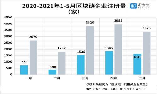   
数字货币与银行币：未来金融体系中的两种力量