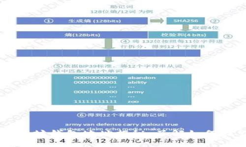 马斯克以太坊钱包地址揭秘：了解如何找到并使用